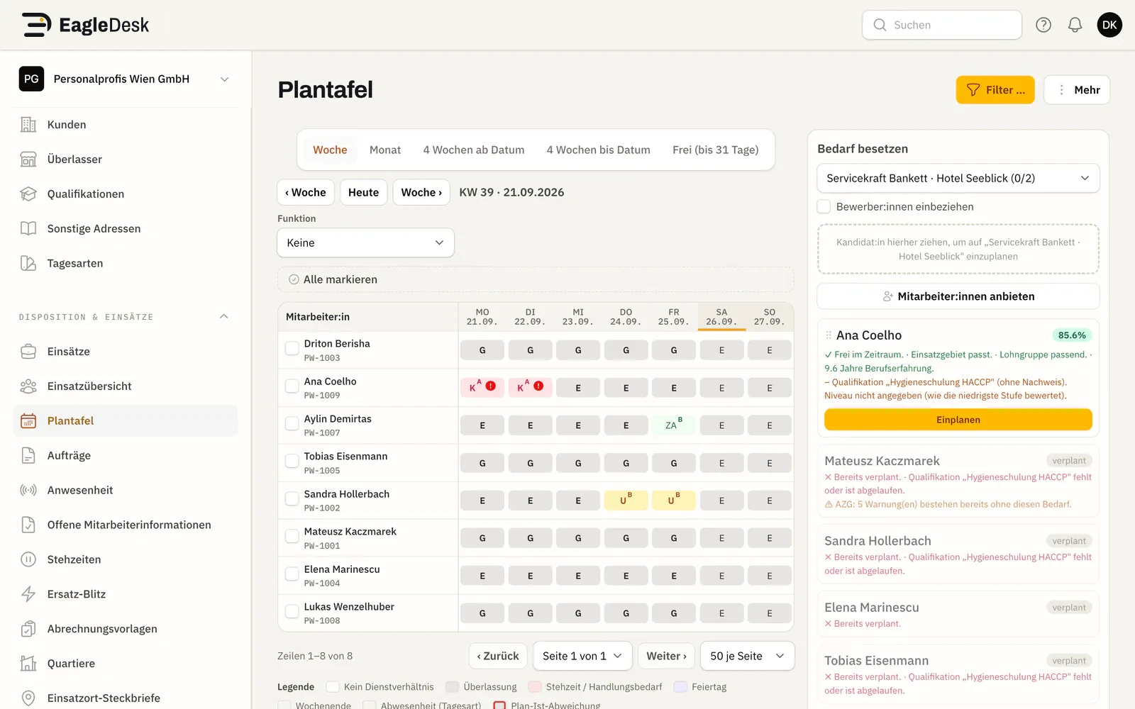 Plantafel der Disposition mit einer Kalenderwoche und Demo-Mitarbeitern